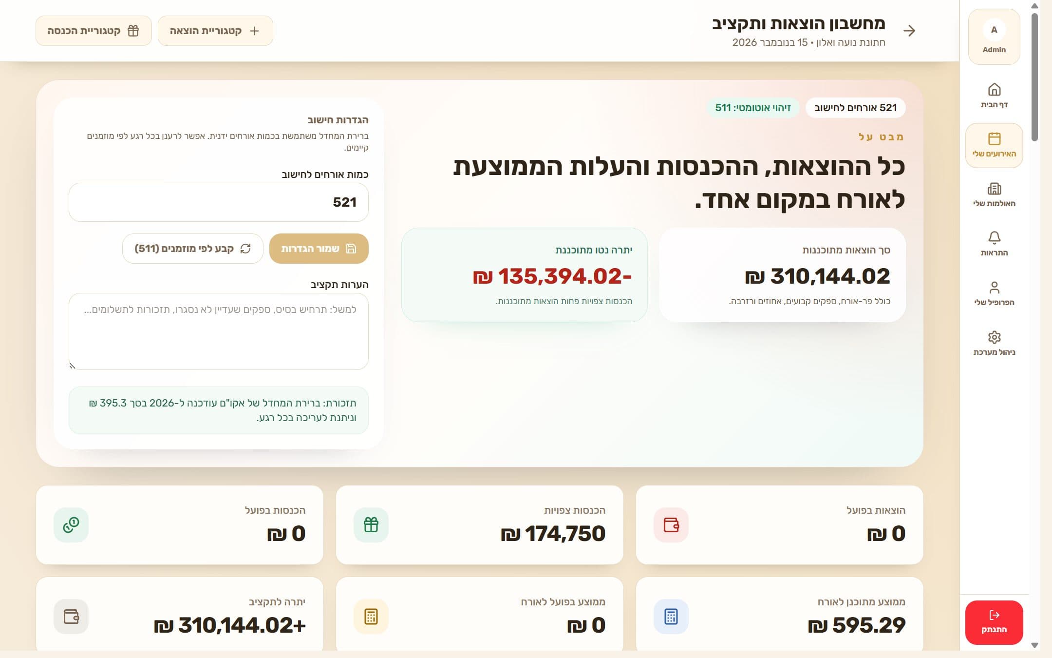 תחשבון ההוצאות והתקציב של אירוע הדמו: הוצאות מתוכננות, הכנסות צפויות ויתרה